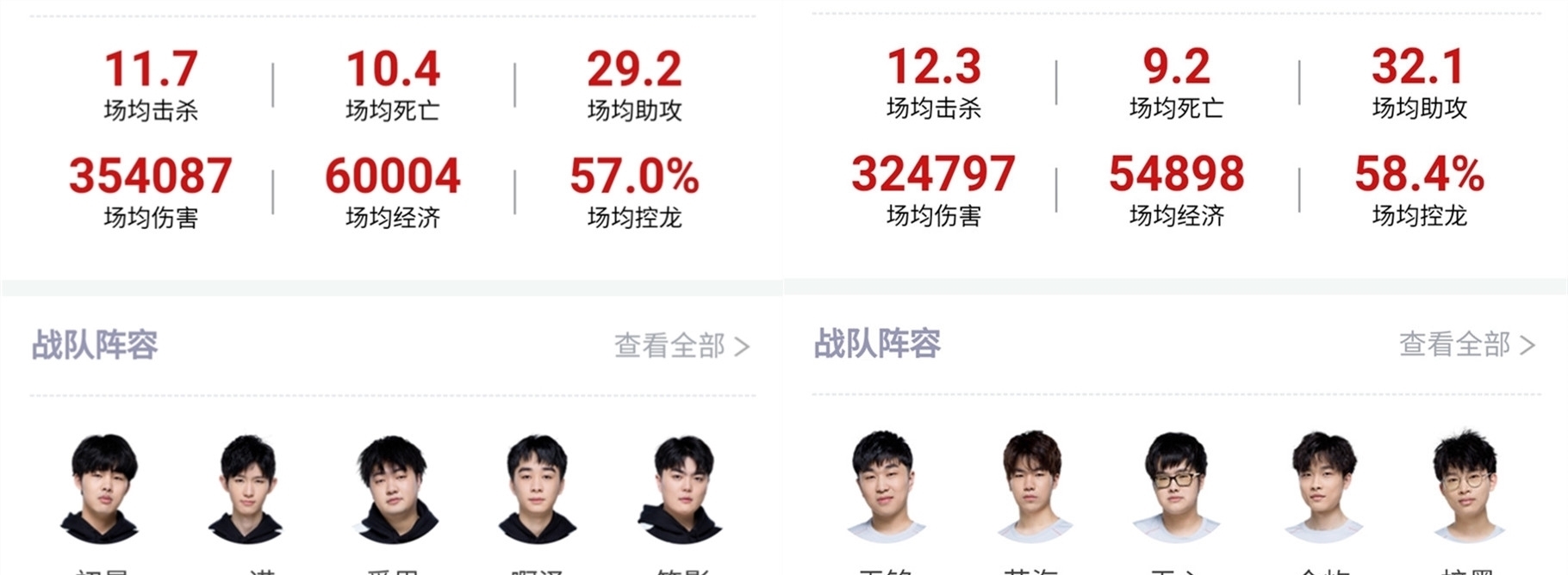 并打破了年