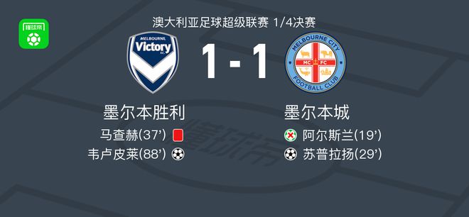 这样的起跑