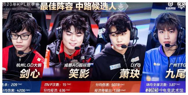 佩尼亚的成